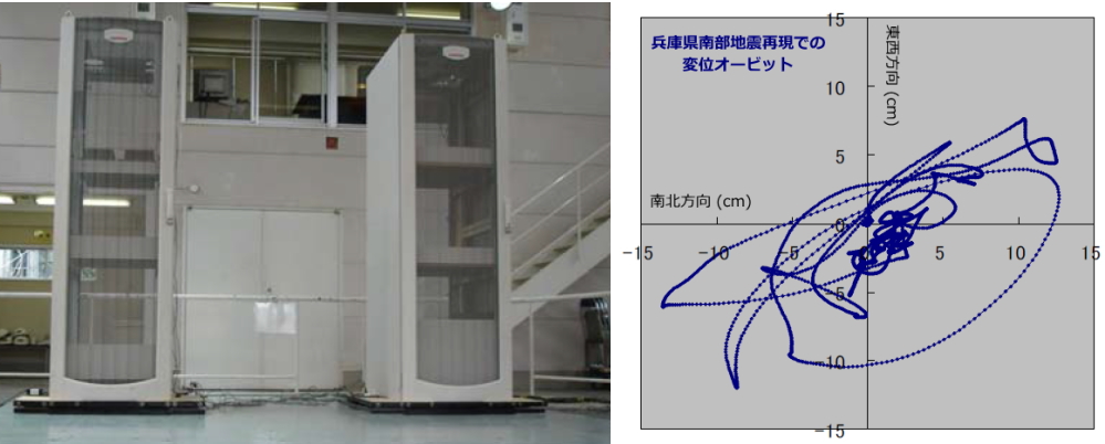 振動台実験でわかる免震性能